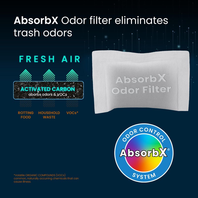 iTouchless Official AbsorbX Trash Can Odor Filters 4-Pack, Stops Garbage Smells, All Natural Activated Charcoal Deodorizer Air Freshener Absorber for 8 Gallon & Larger Garbage Bins with Compartment - Image 3
